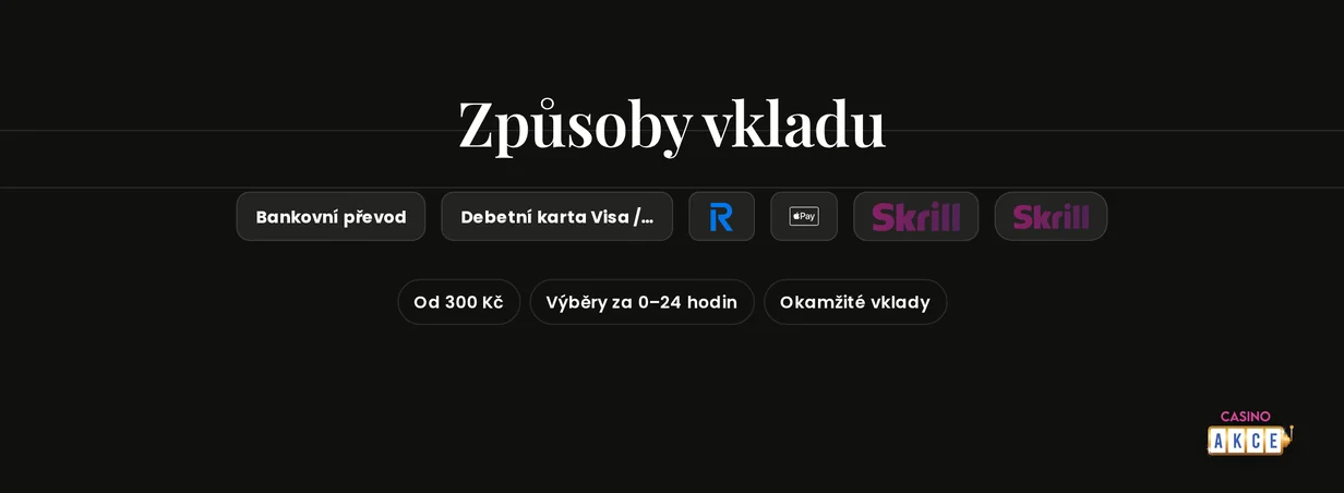 Vyberte způsob vkladu.